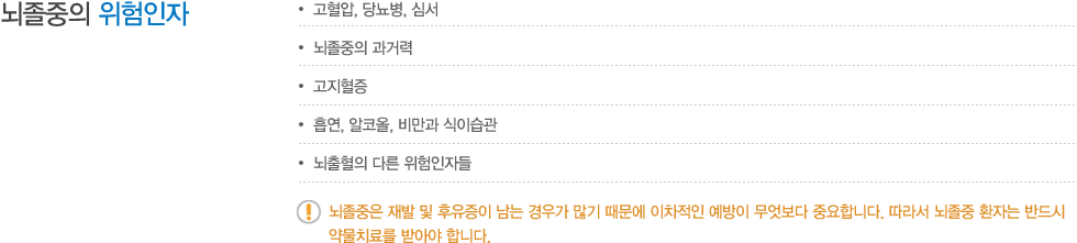 뇌졸증의 위험인자 : 고혈압, 당뇨병, 심서, 뇌졸증의 과거력, 고지혈증, 흡연, 알코올, 비만과 식이습관, 뇌출혈의 다른 위험인자들